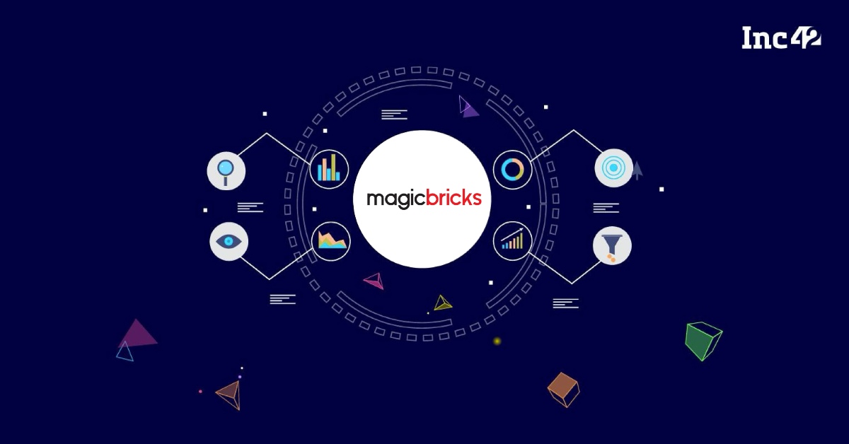 Meta advertising resources